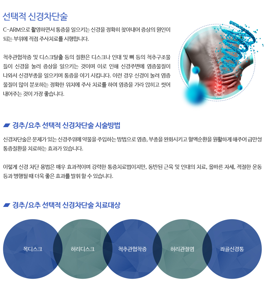 에스힐마취통증의학과-한의원 페이지소개
